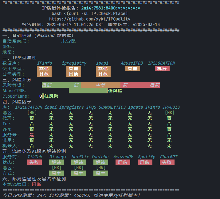 替代文字