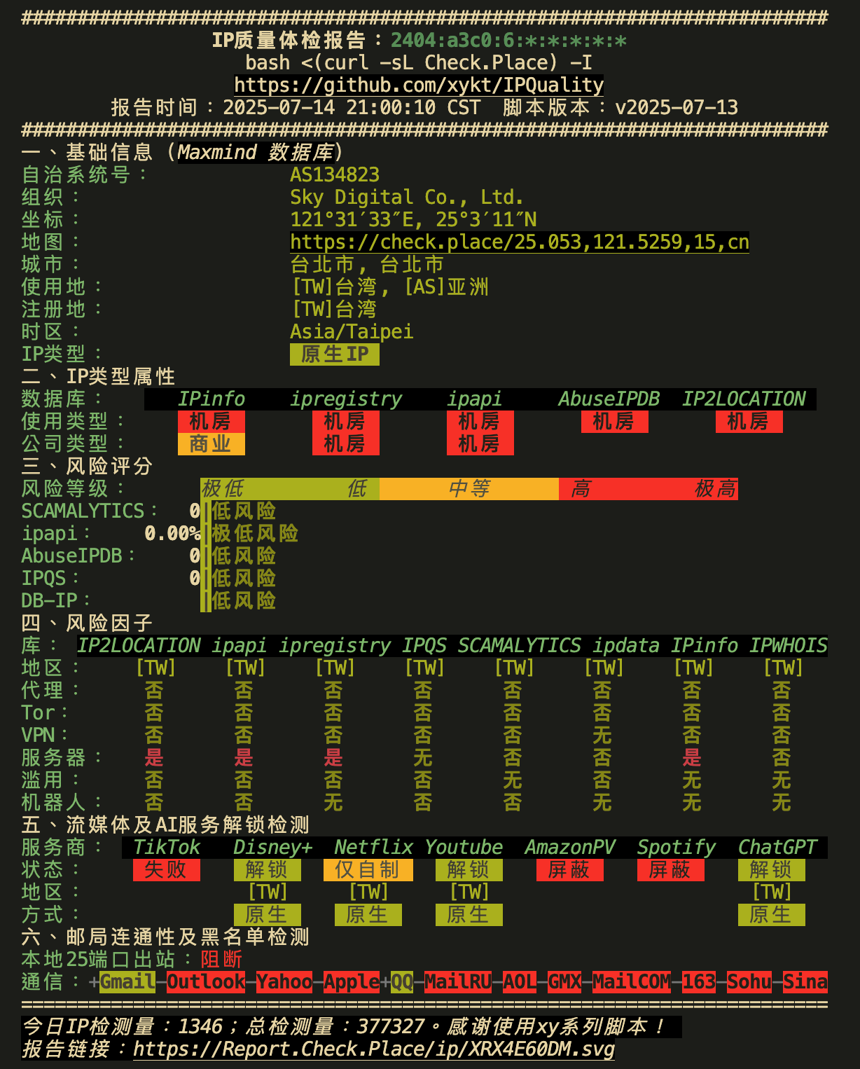 yinyun-tw-v6.png