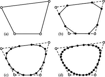 chaikin-algorithm.gif